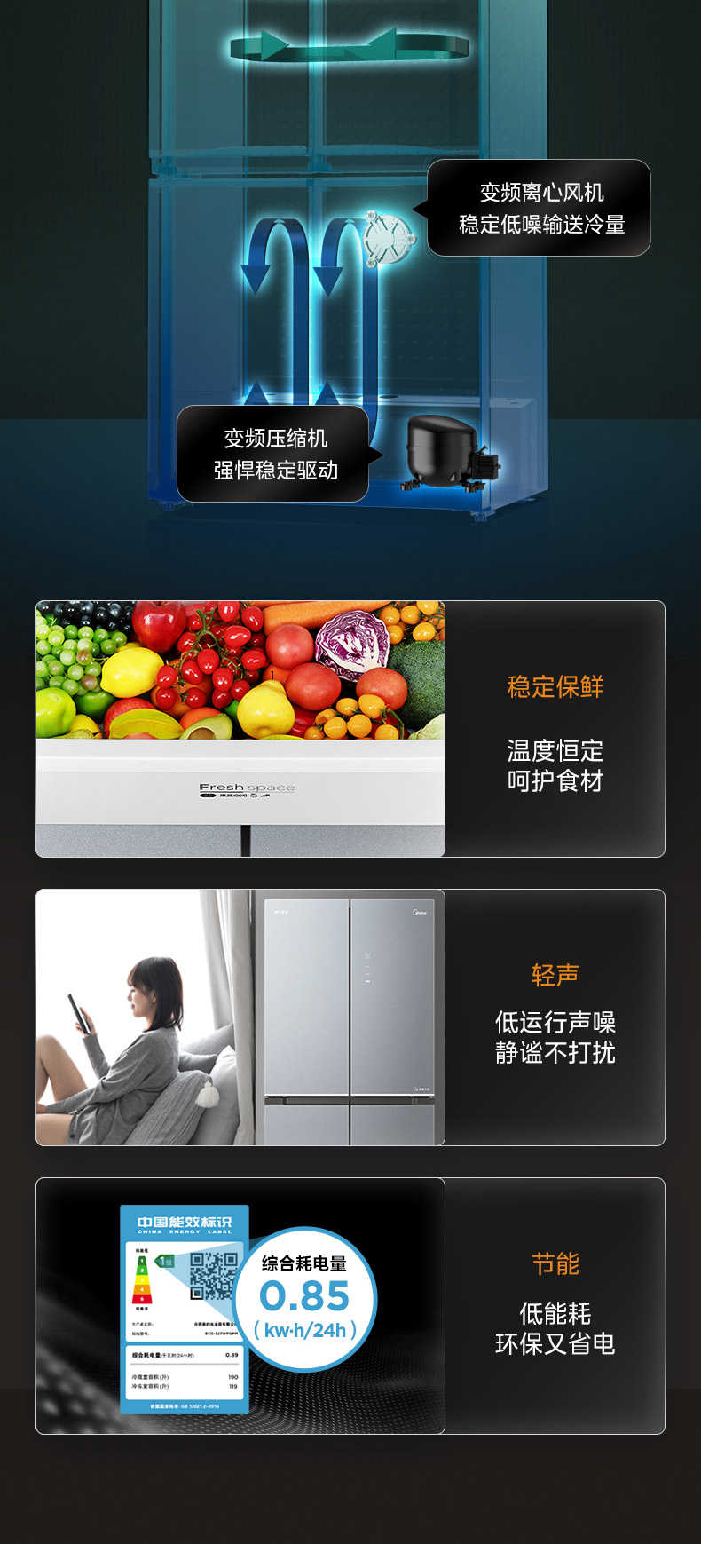 商品详情