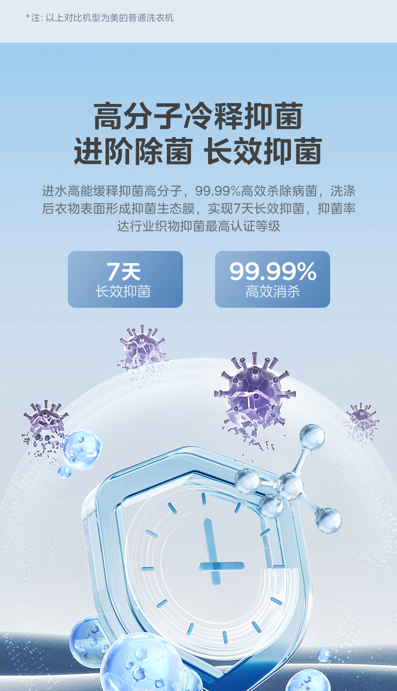 产品详情介绍