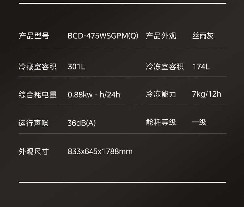 商品详情
