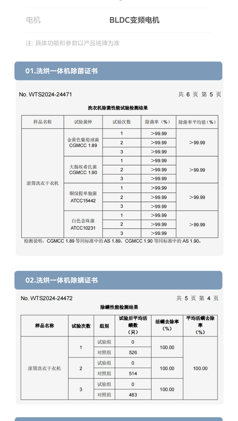 产品详情介绍