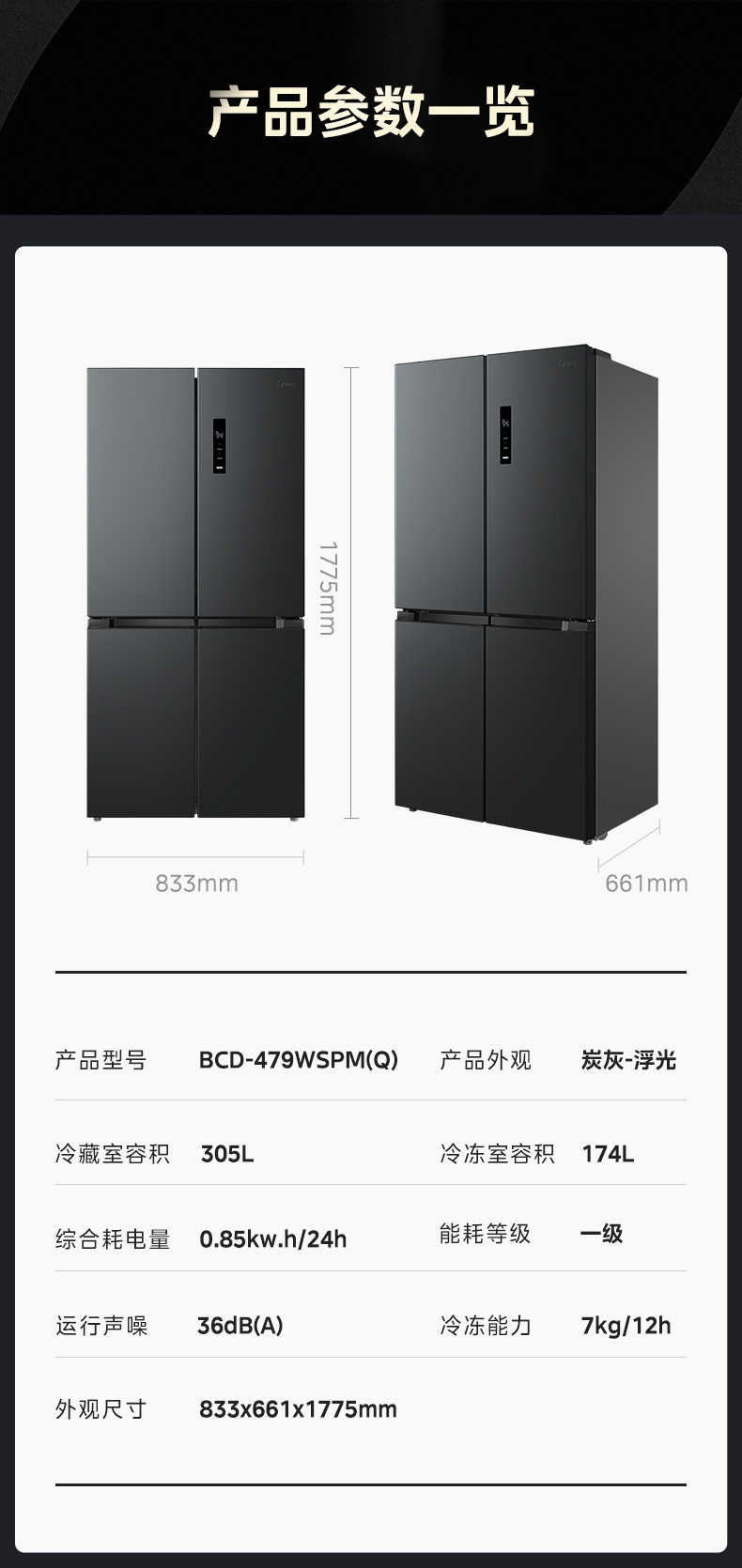 商品详情