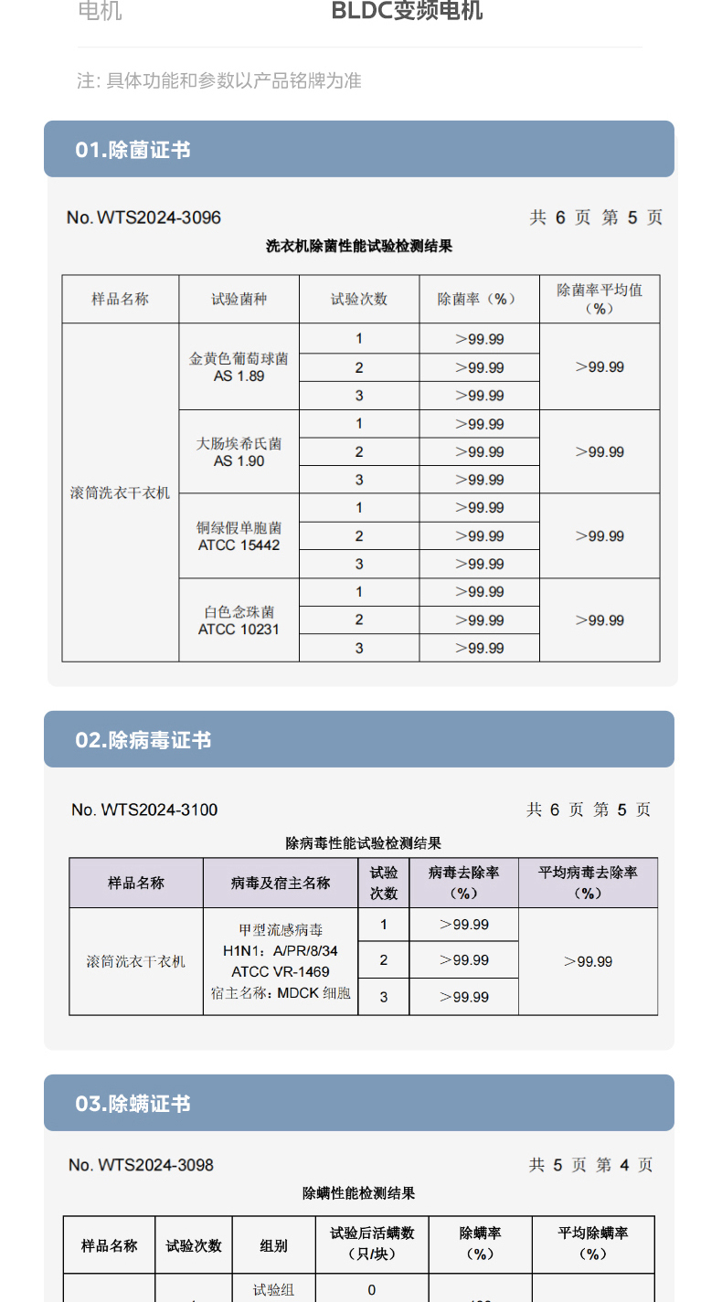 产品详情介绍