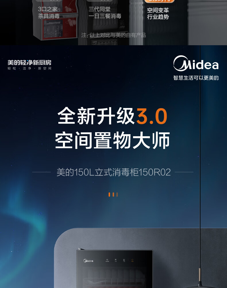 产品详情介绍