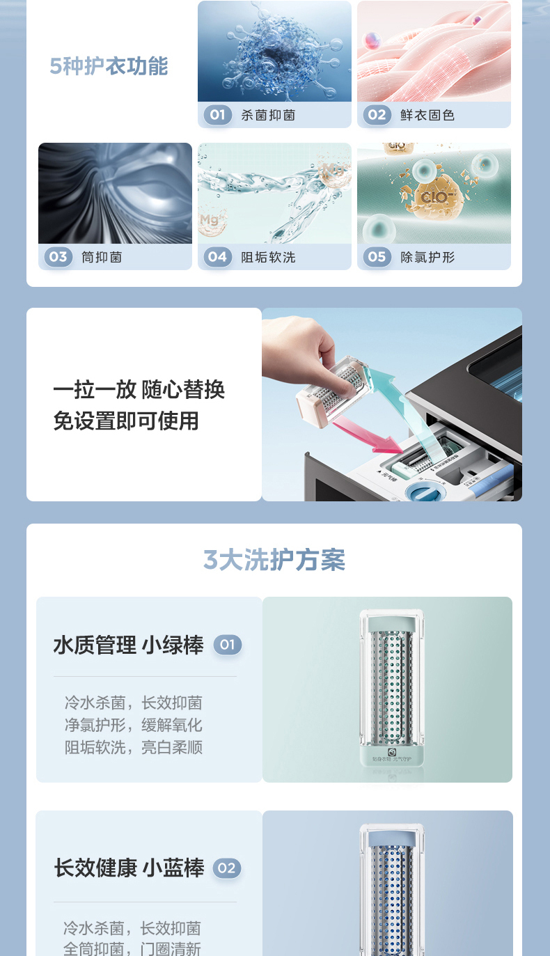 产品详情介绍