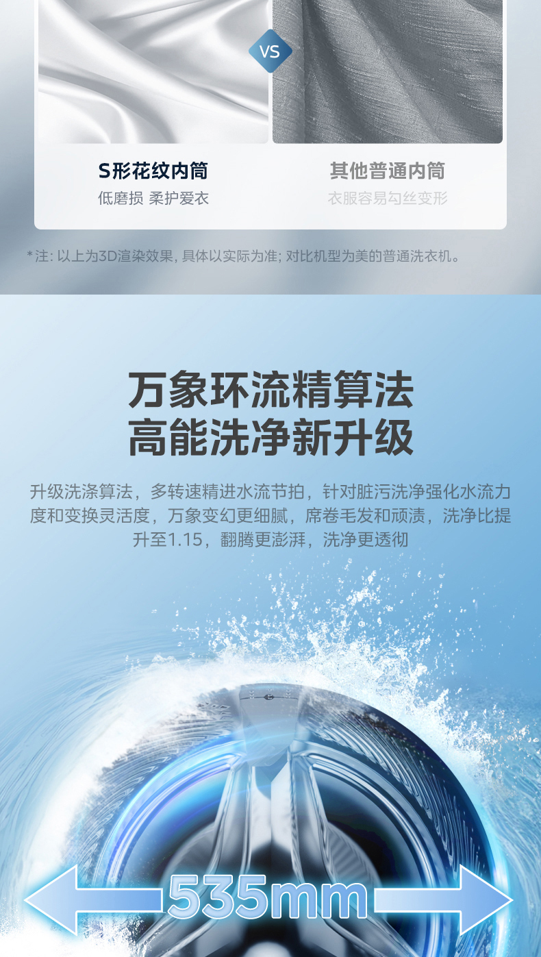 产品详情介绍