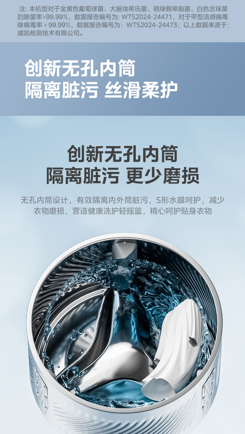 产品详情介绍
