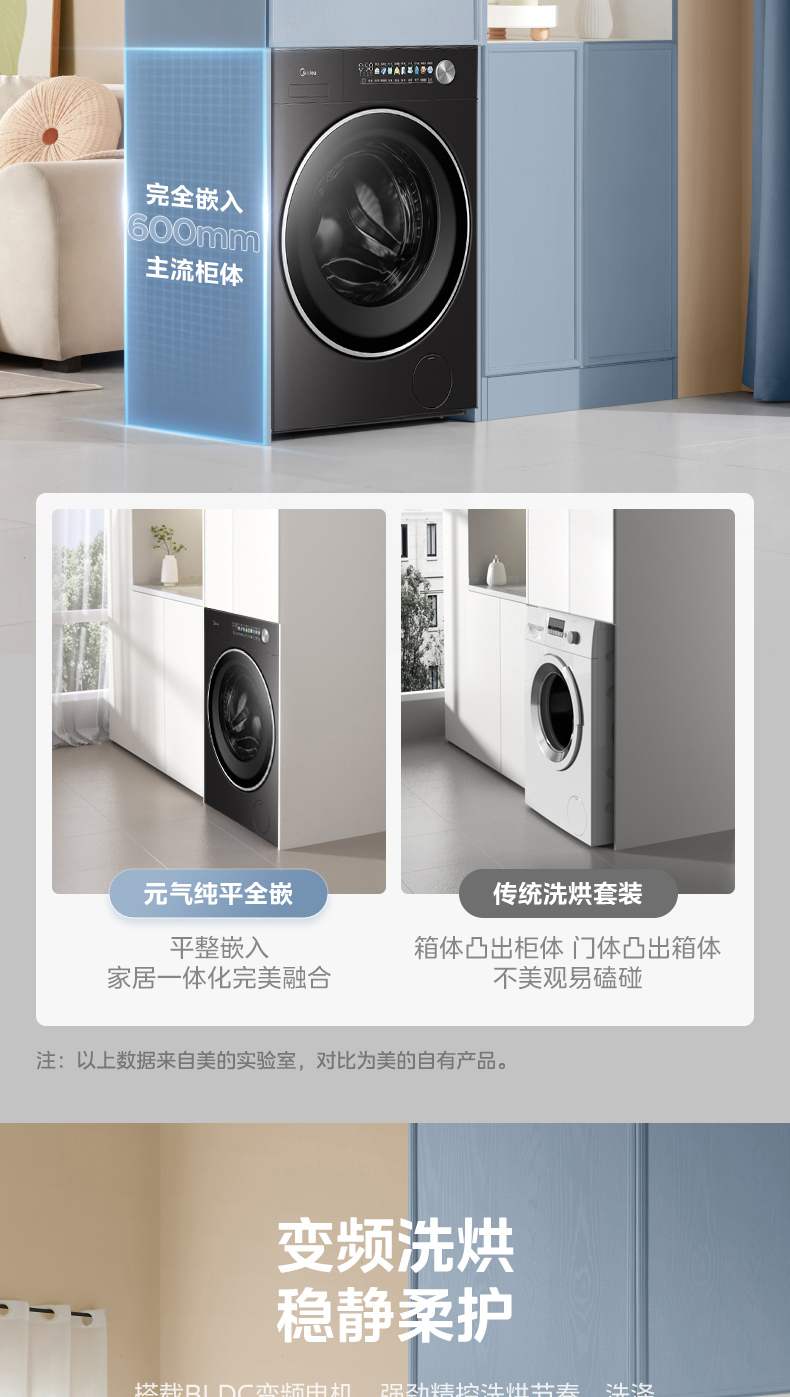 产品详情介绍