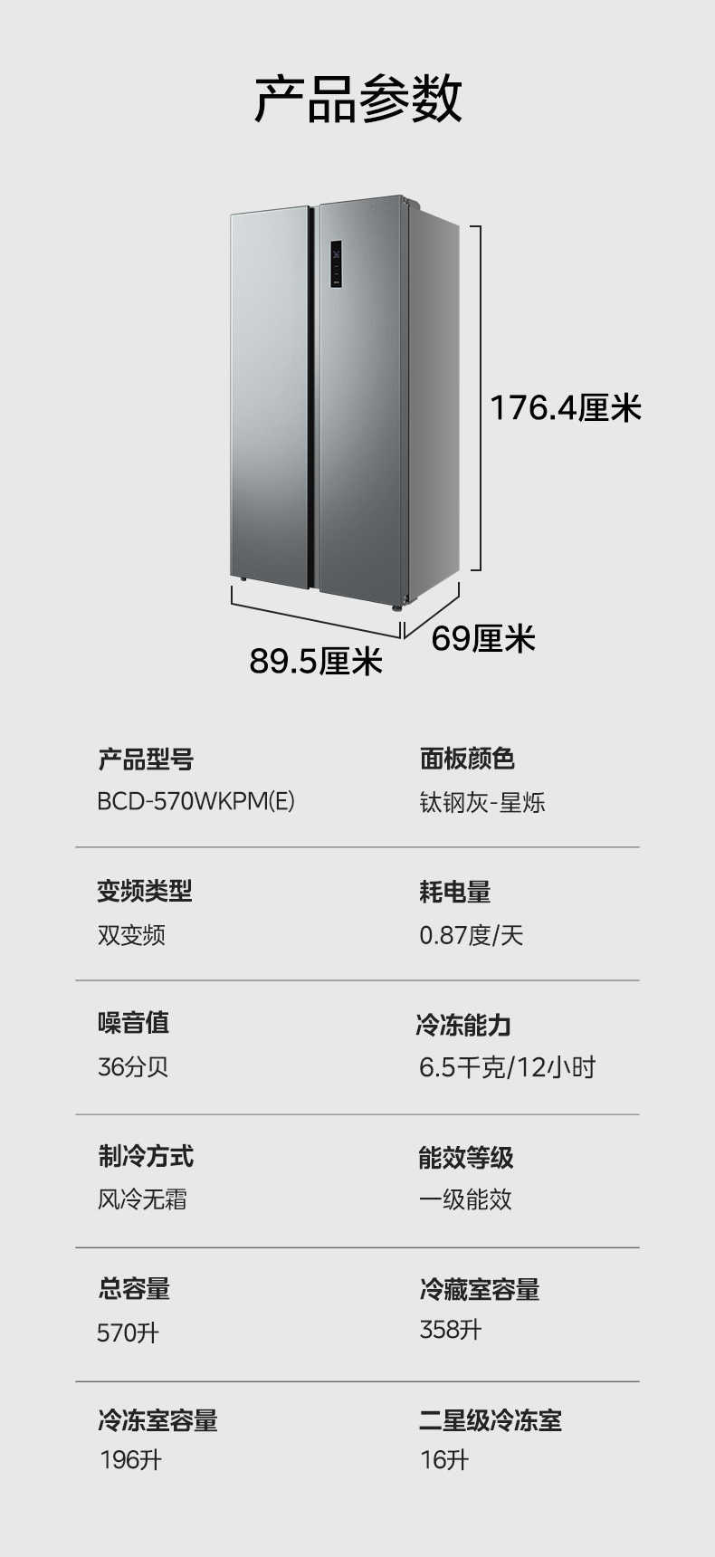 商品详情