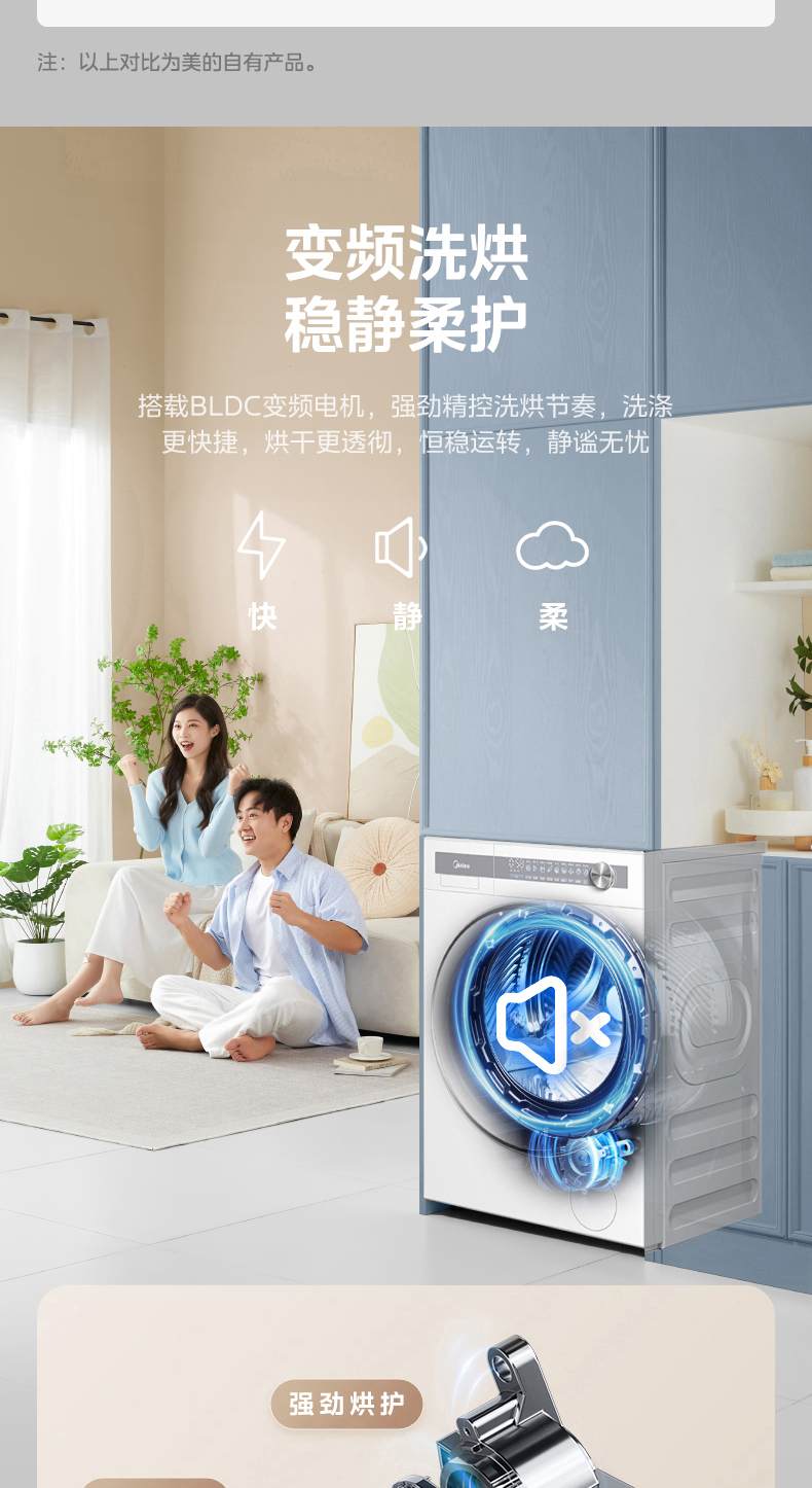 产品详情介绍