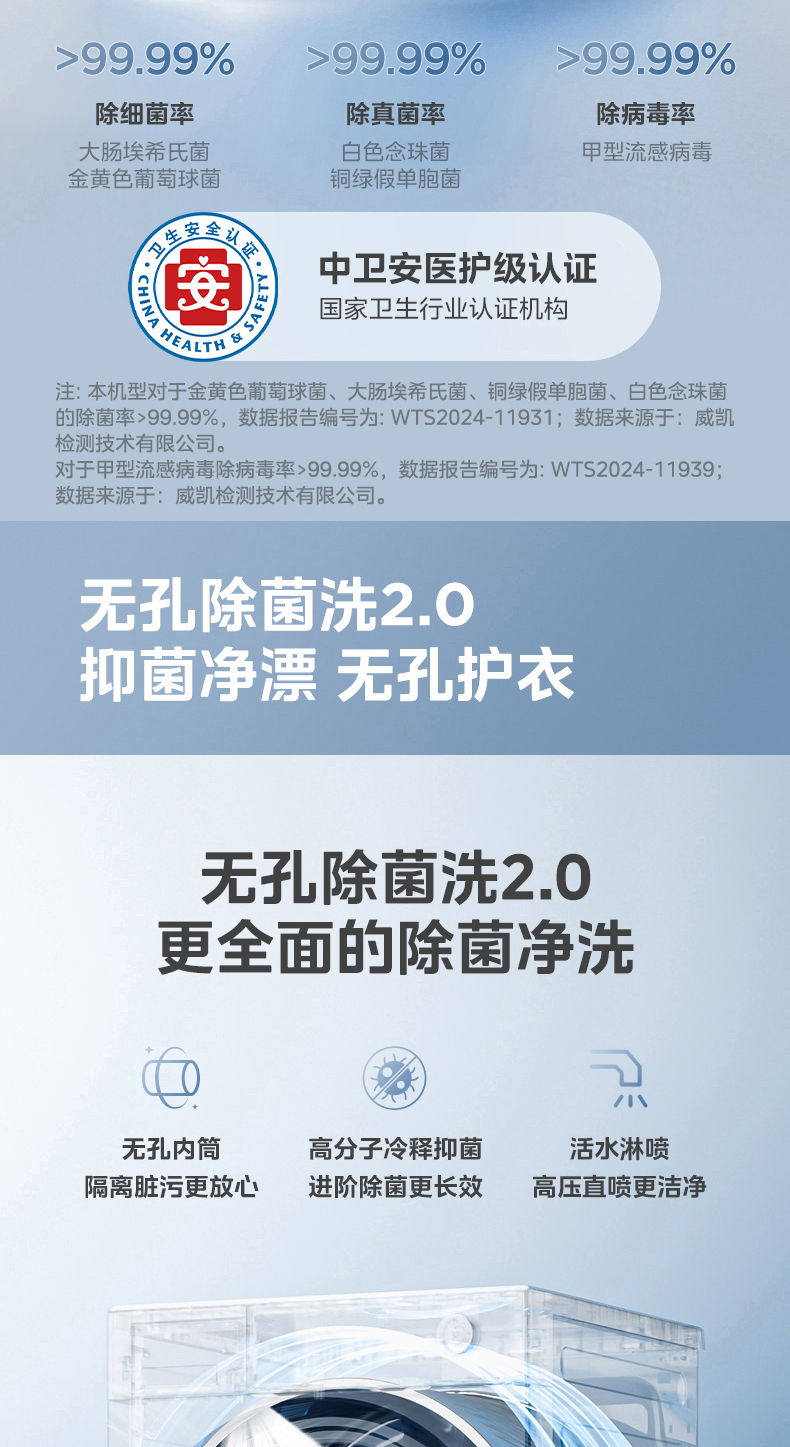 产品详情介绍