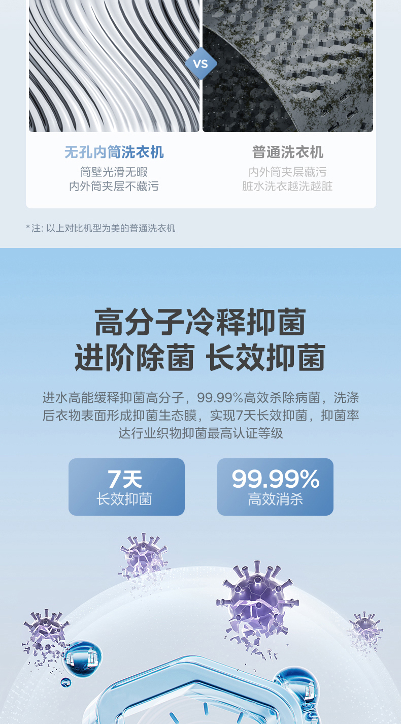 产品详情介绍