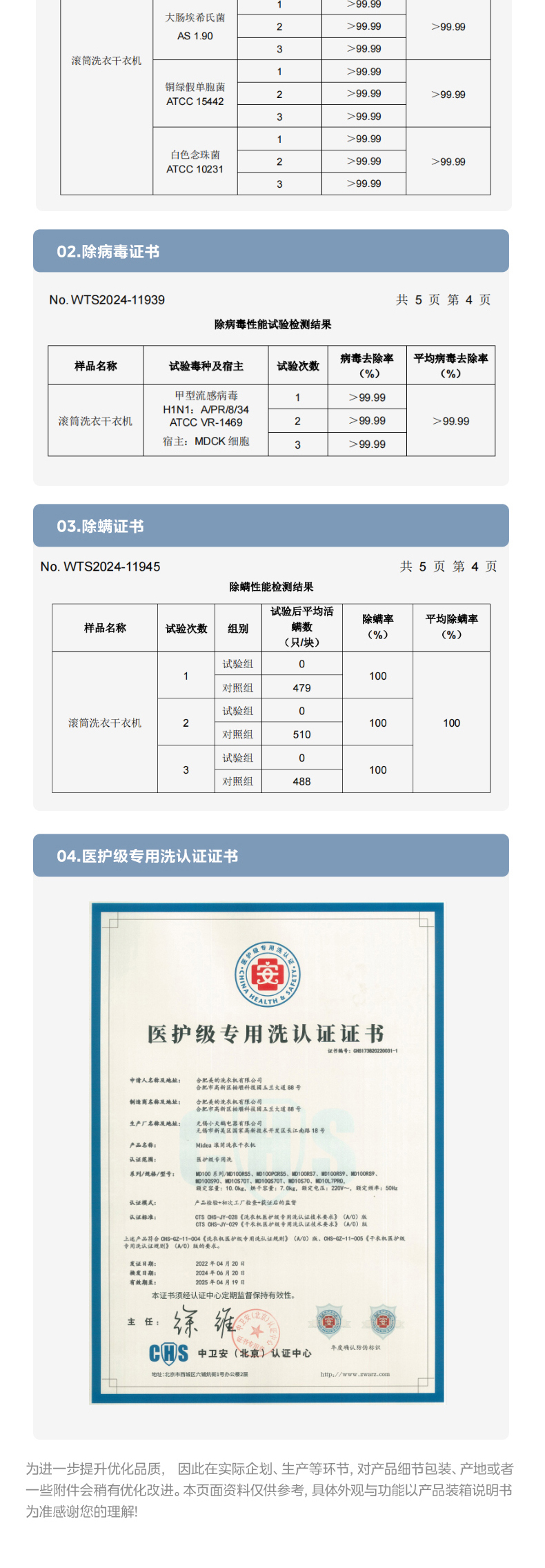 产品详情介绍