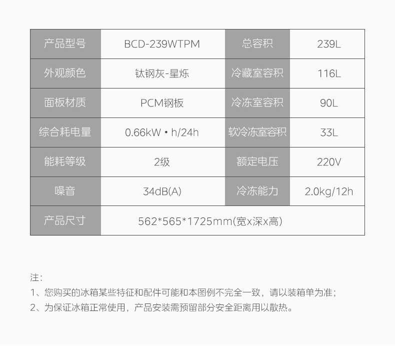 商品详情