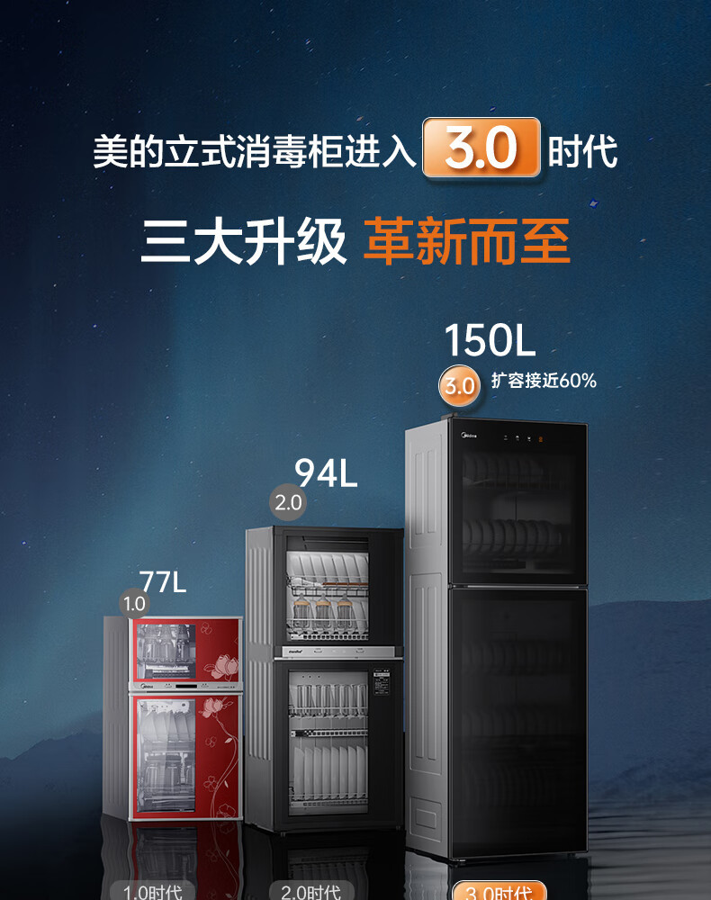 产品详情介绍