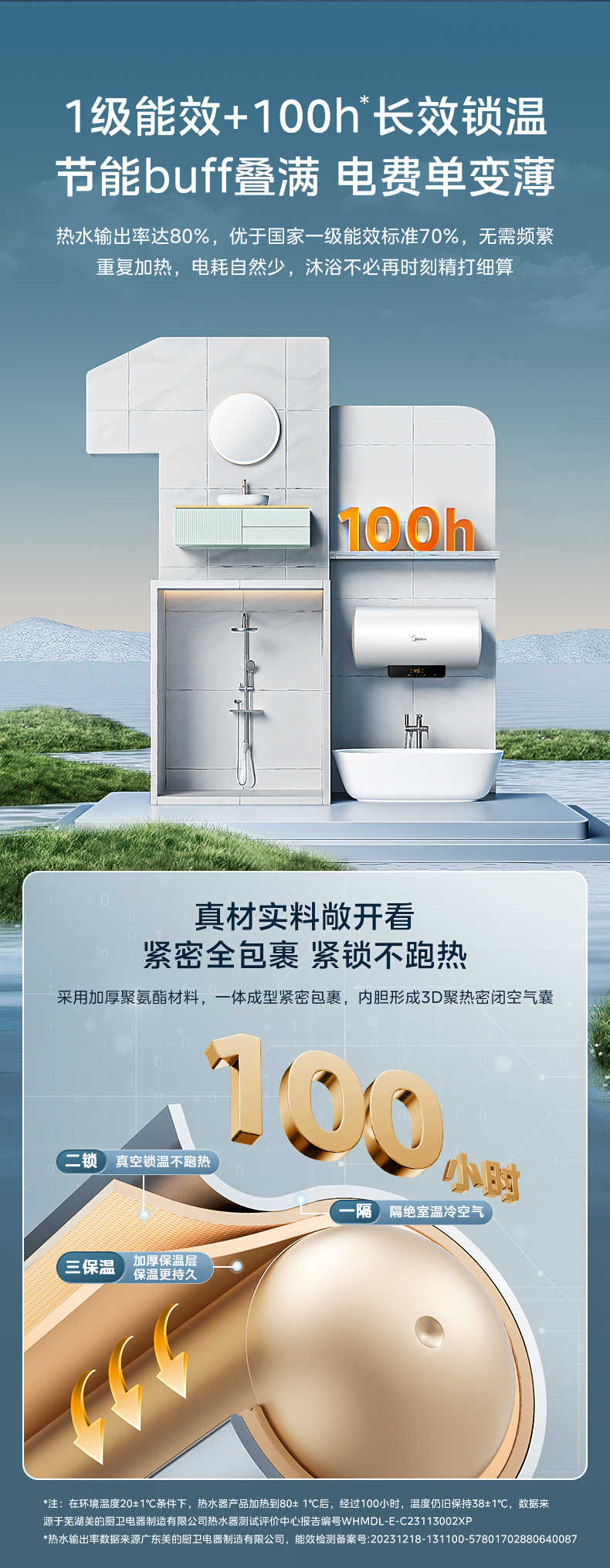 商品详情