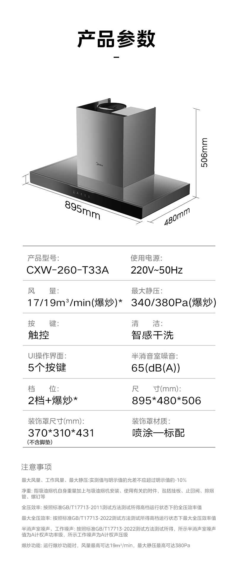 商品详情
