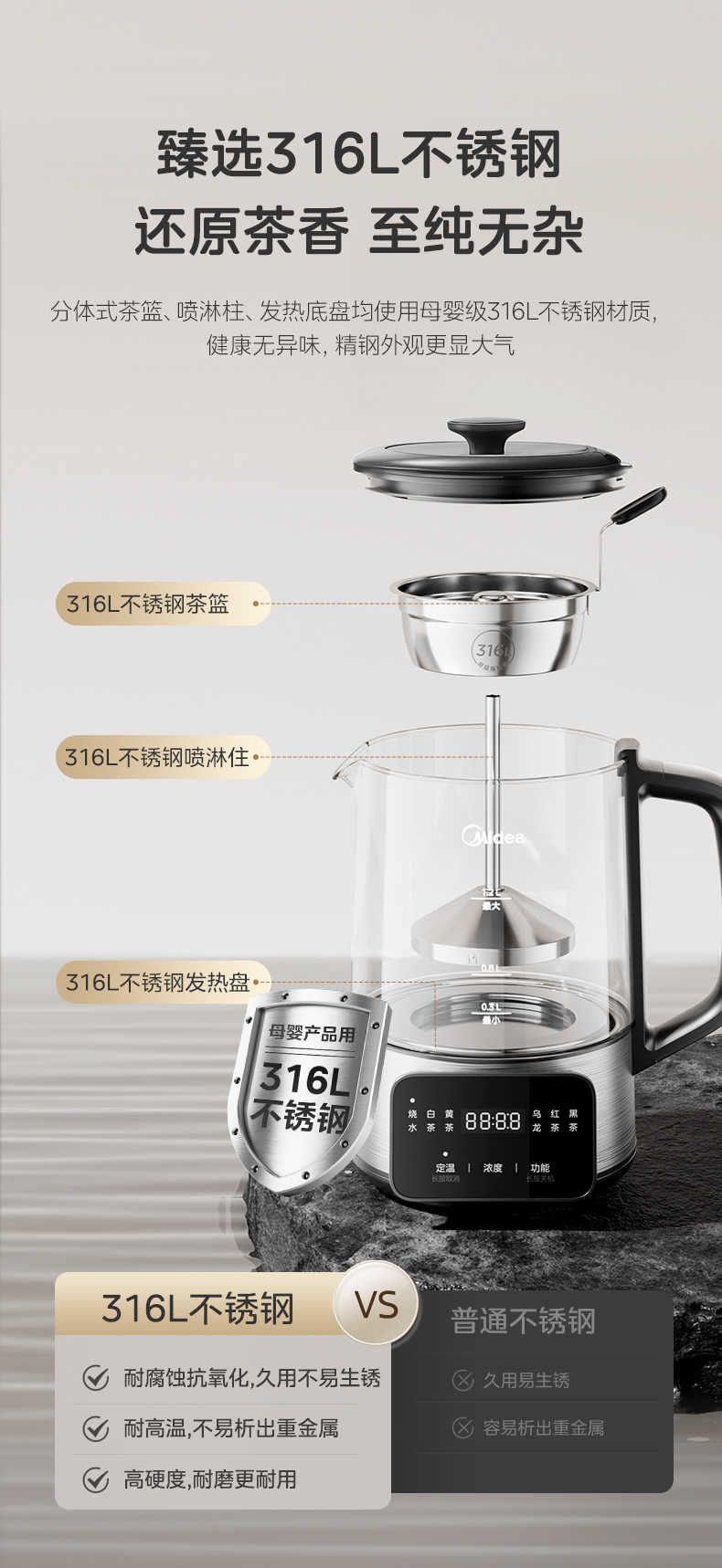 商品详情