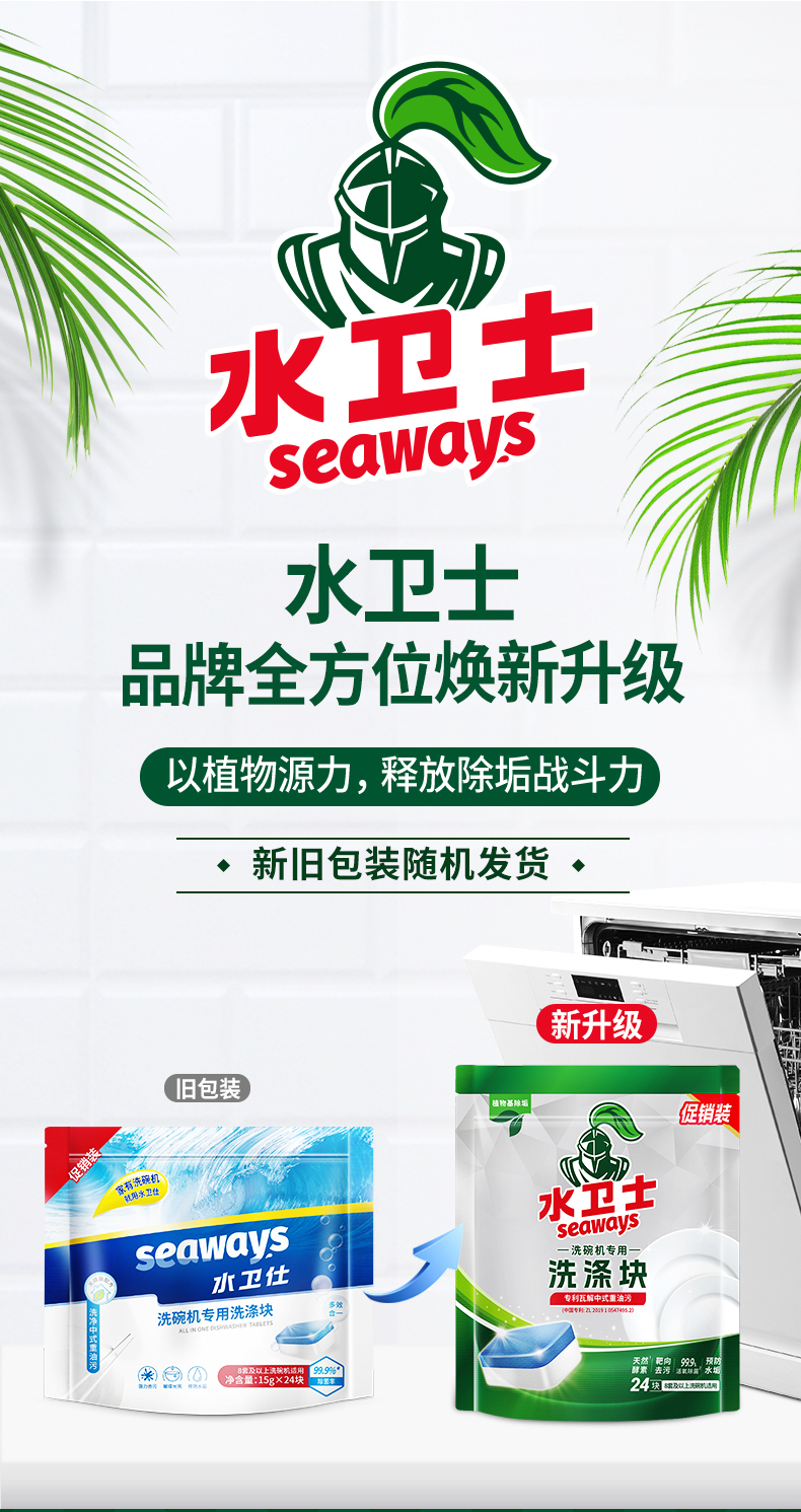 产品详情介绍
