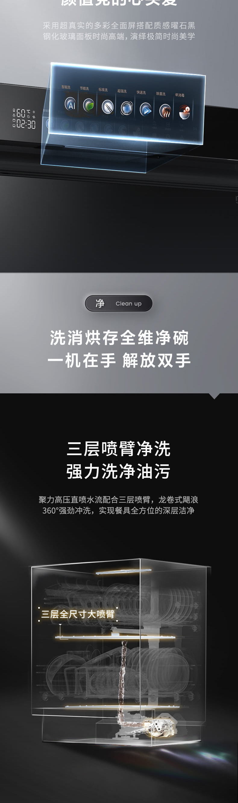 产品详情介绍