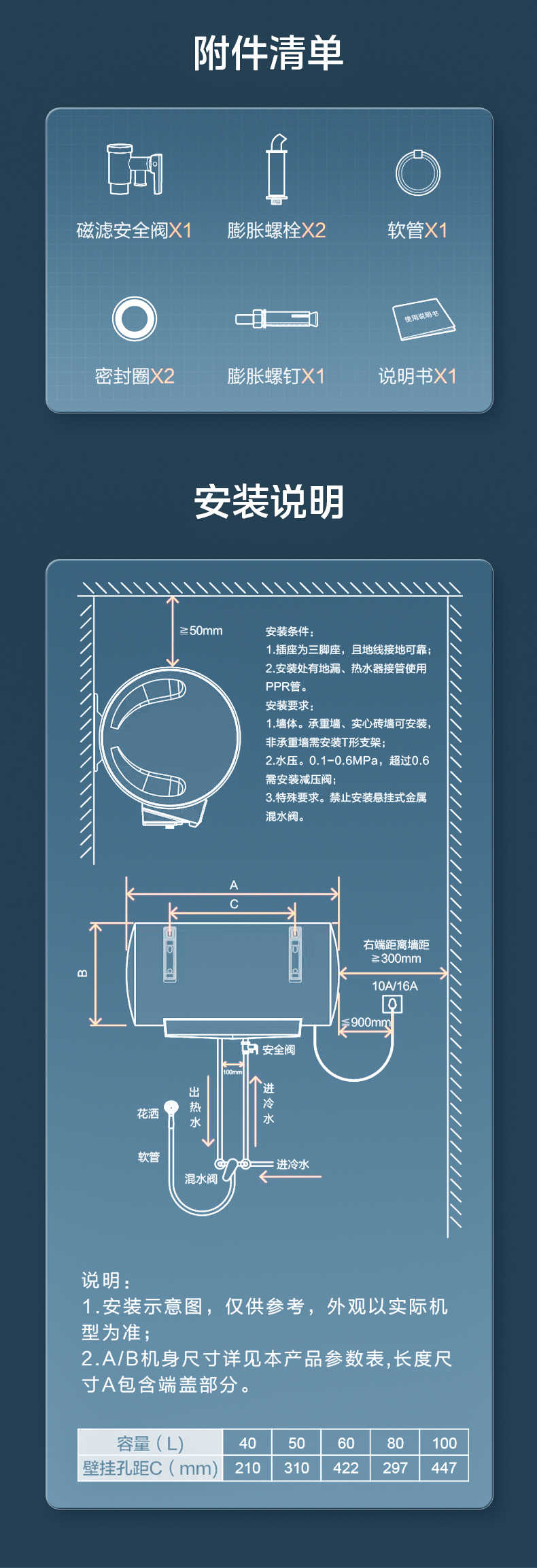 商品详情