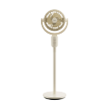 循环扇 RoHS GAI24FC 220V,1Ph 50Hz / 风叶颜色/ GAI24FC