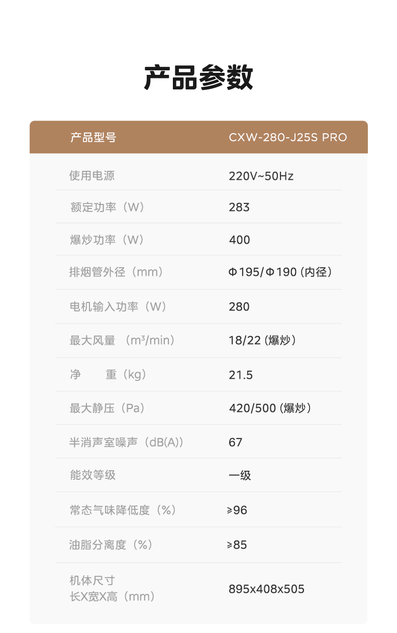 产品详情介绍