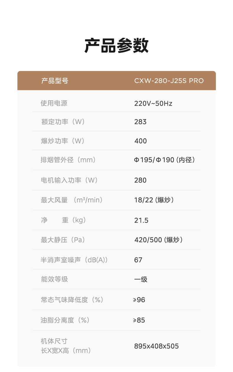 商品详情
