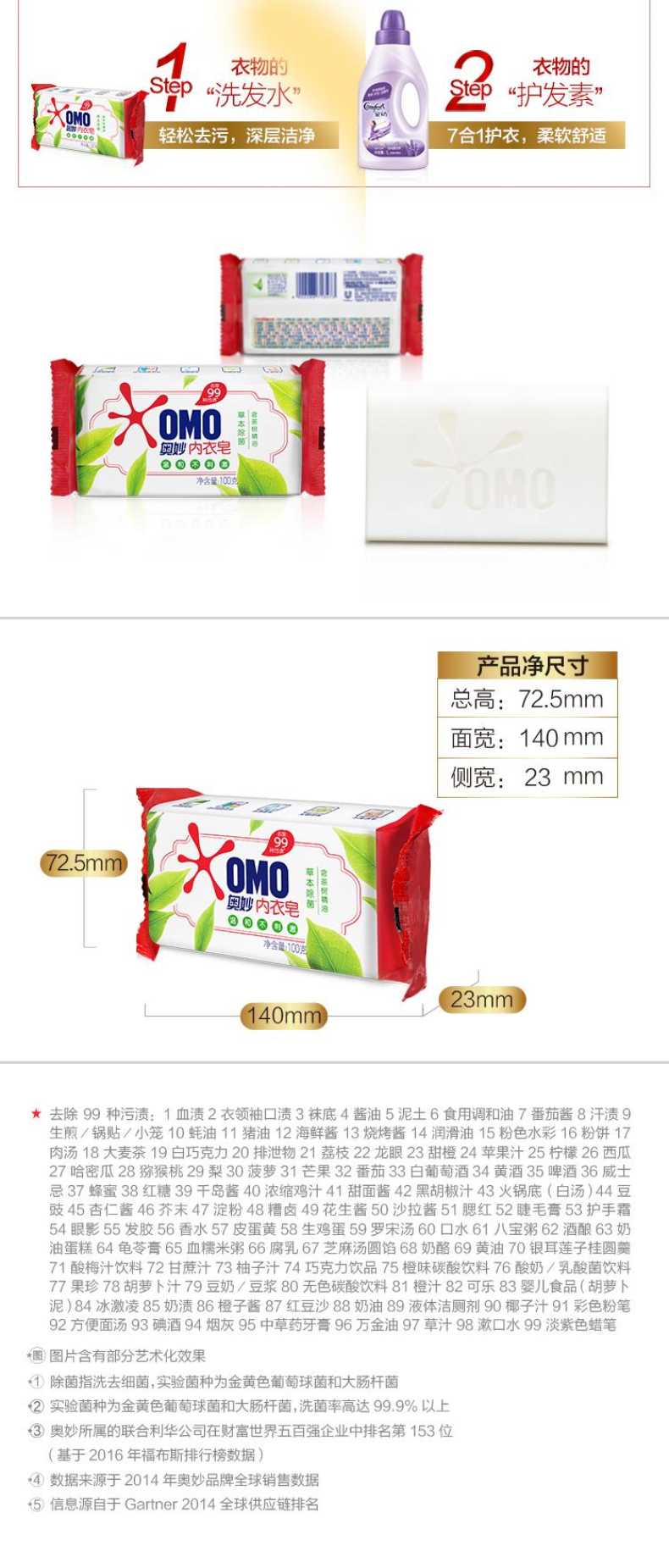 商品详情