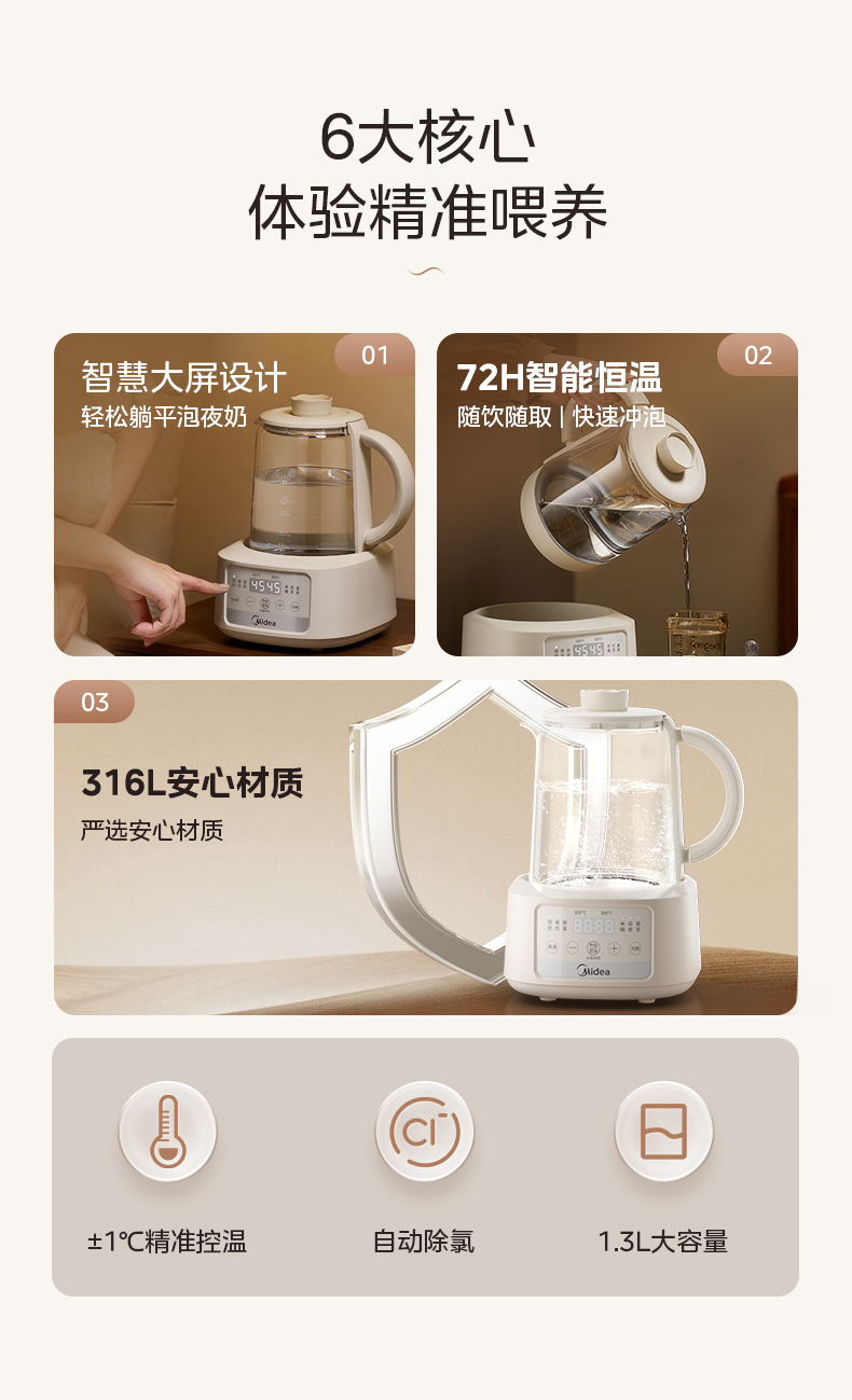 产品详情介绍