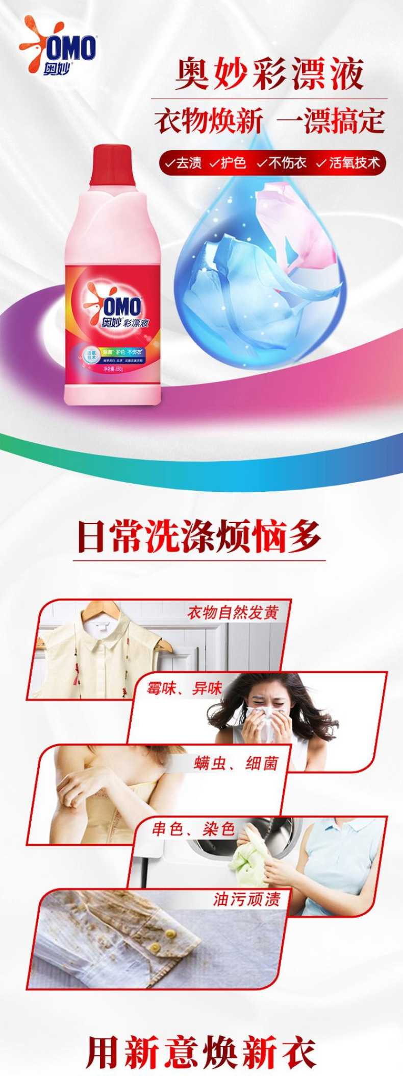 商品详情