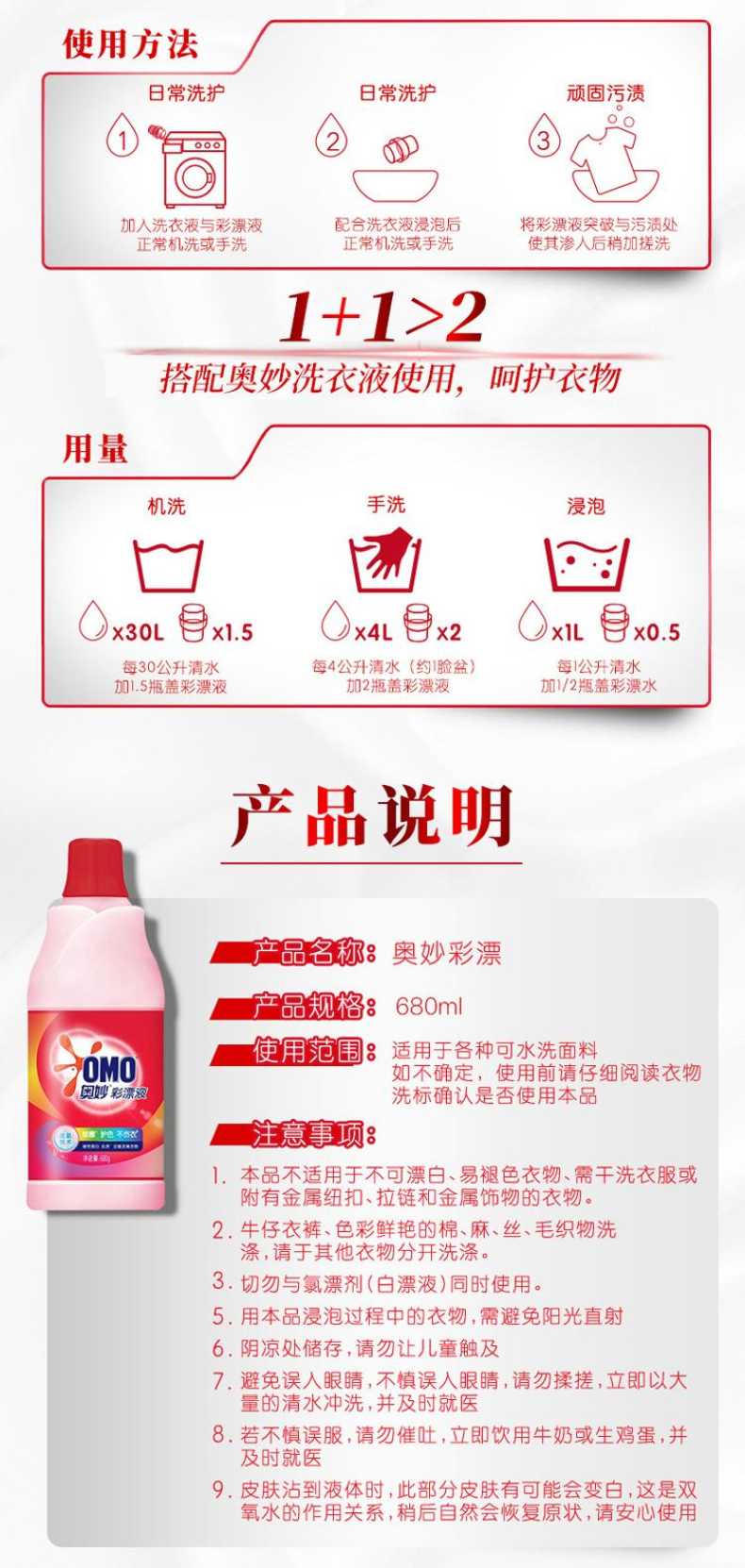 商品详情