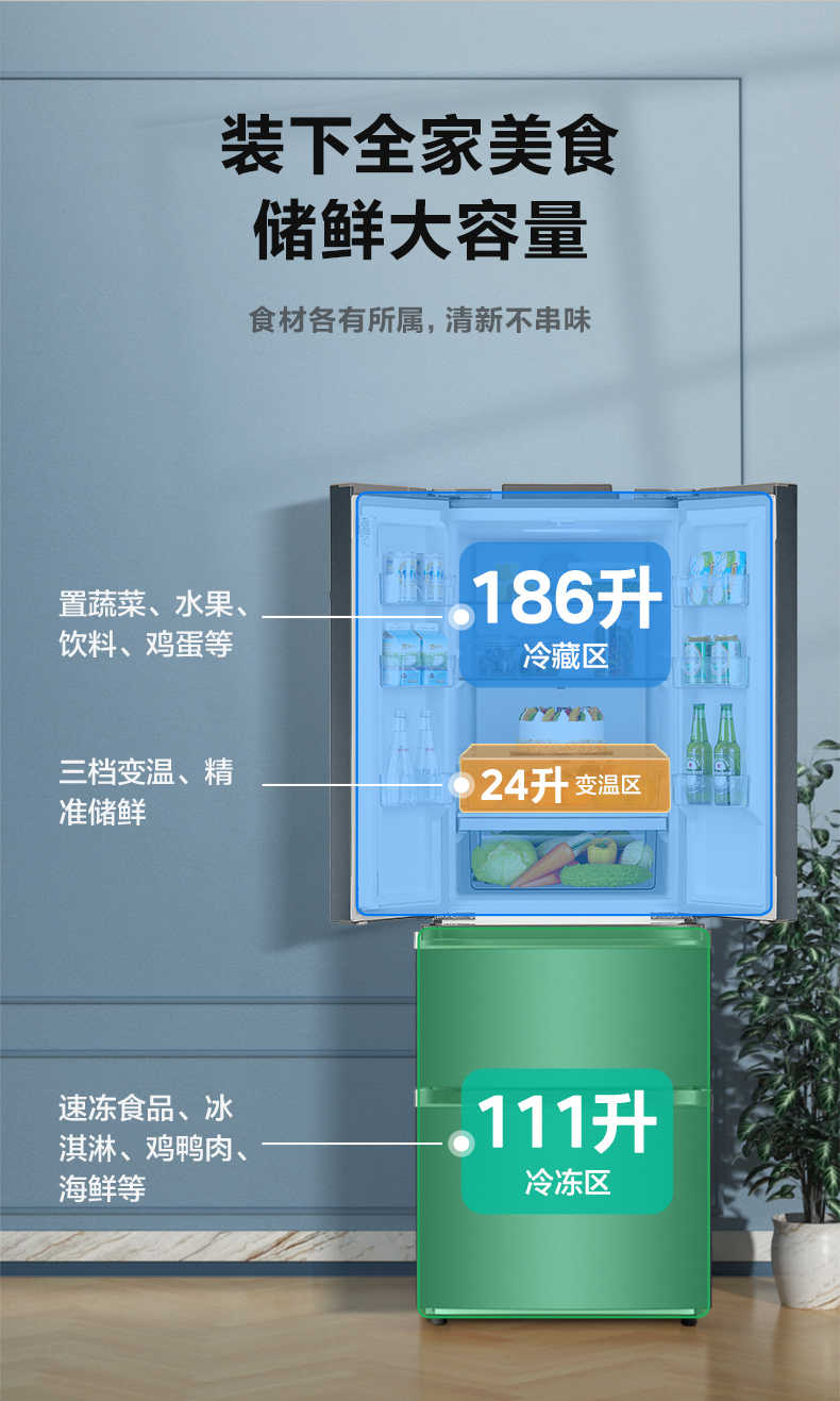 商品详情