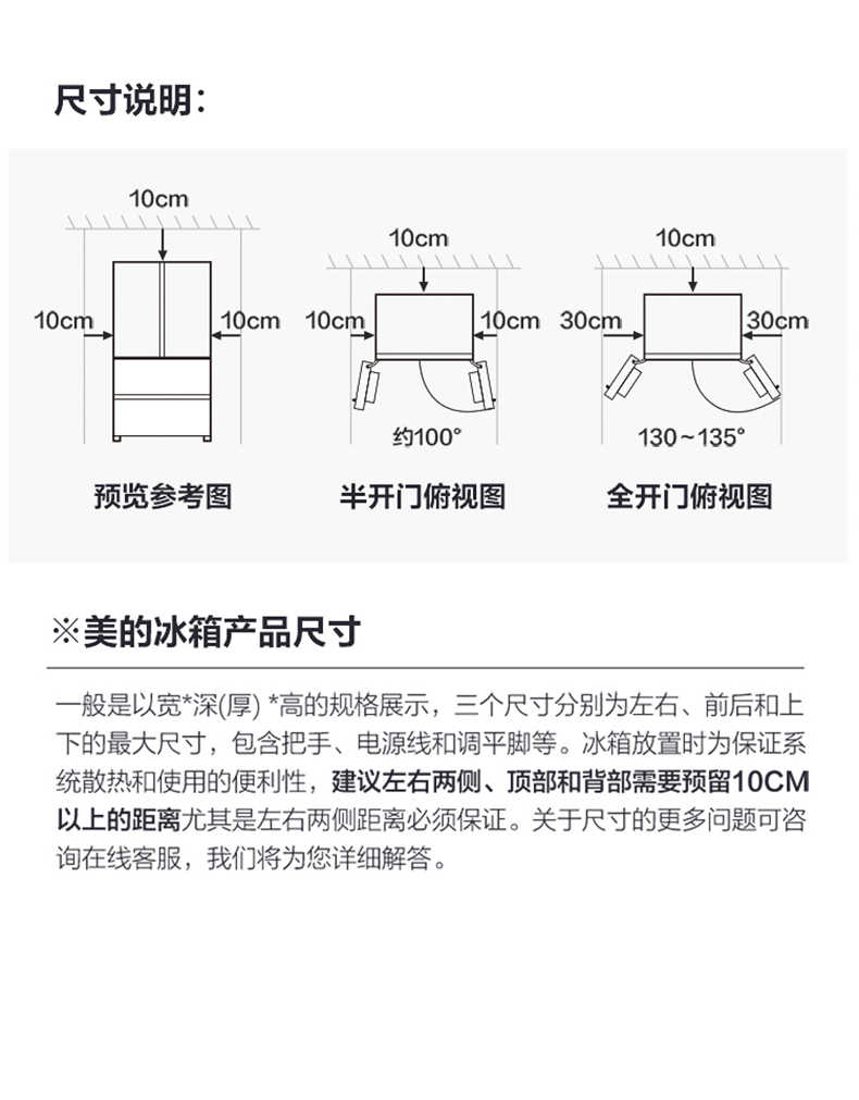 商品详情