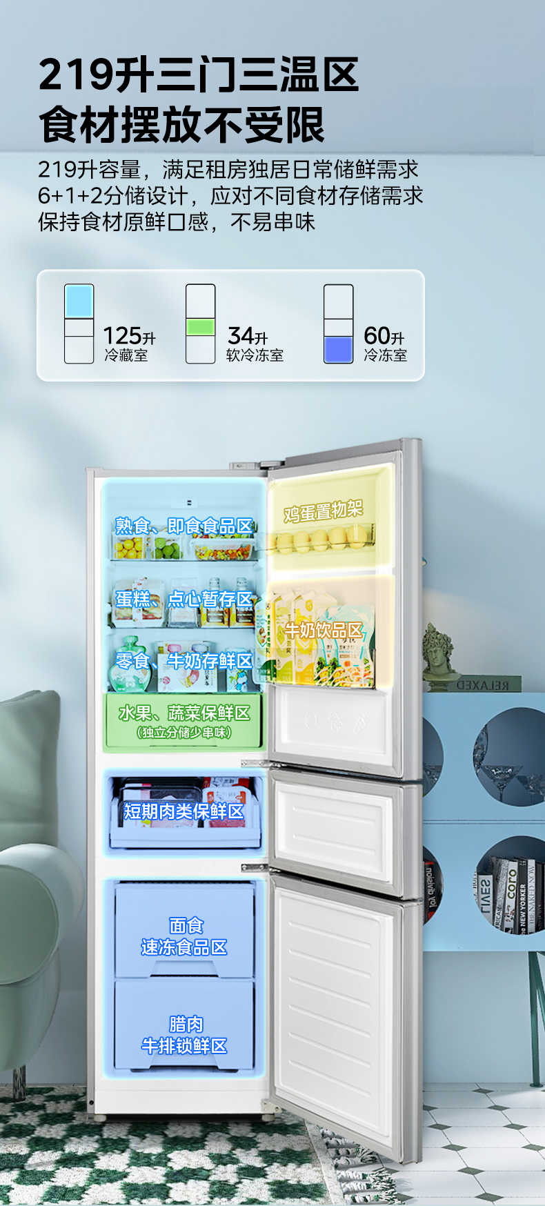 商品详情
