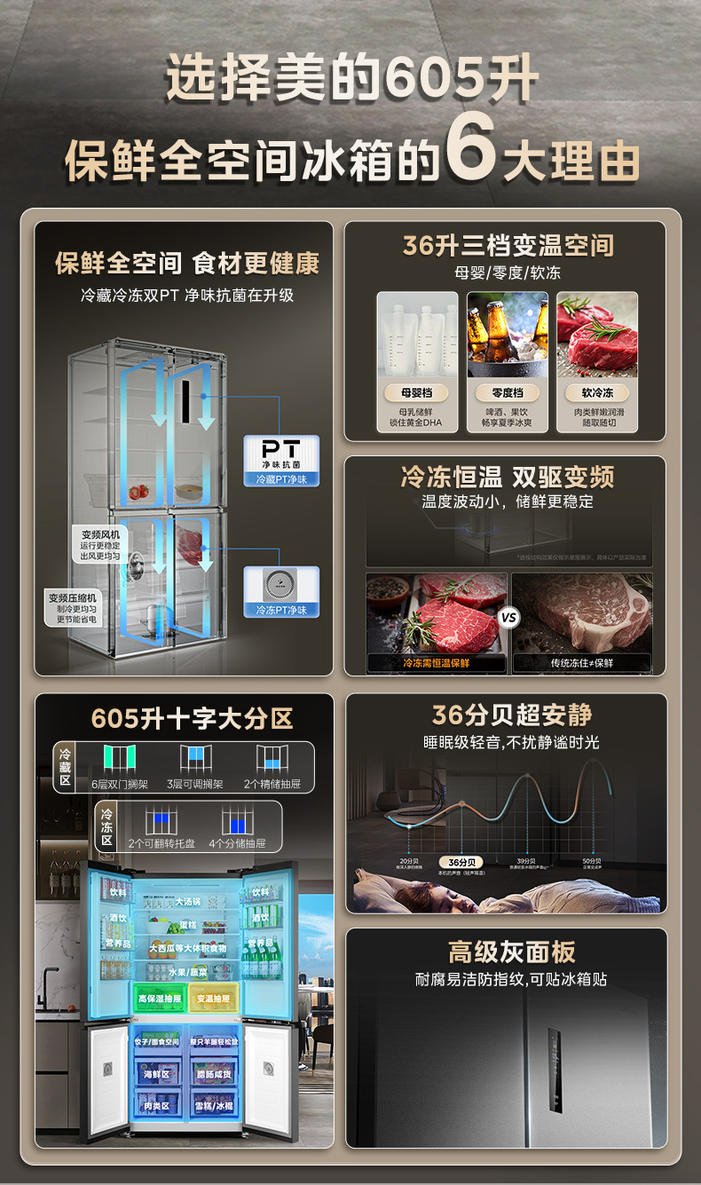 产品详情介绍