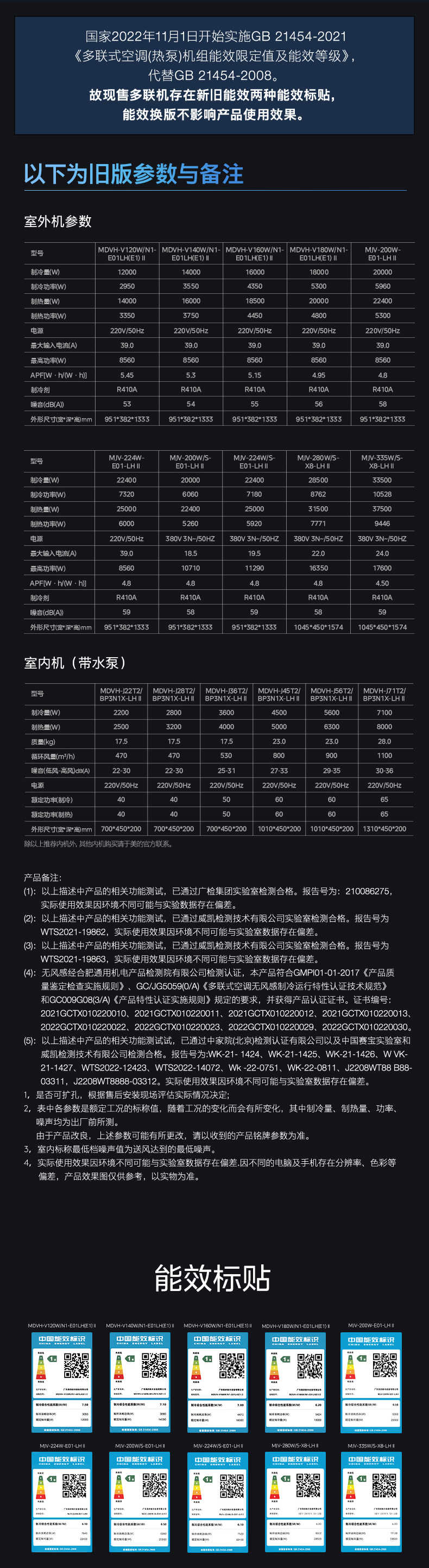 商品详情
