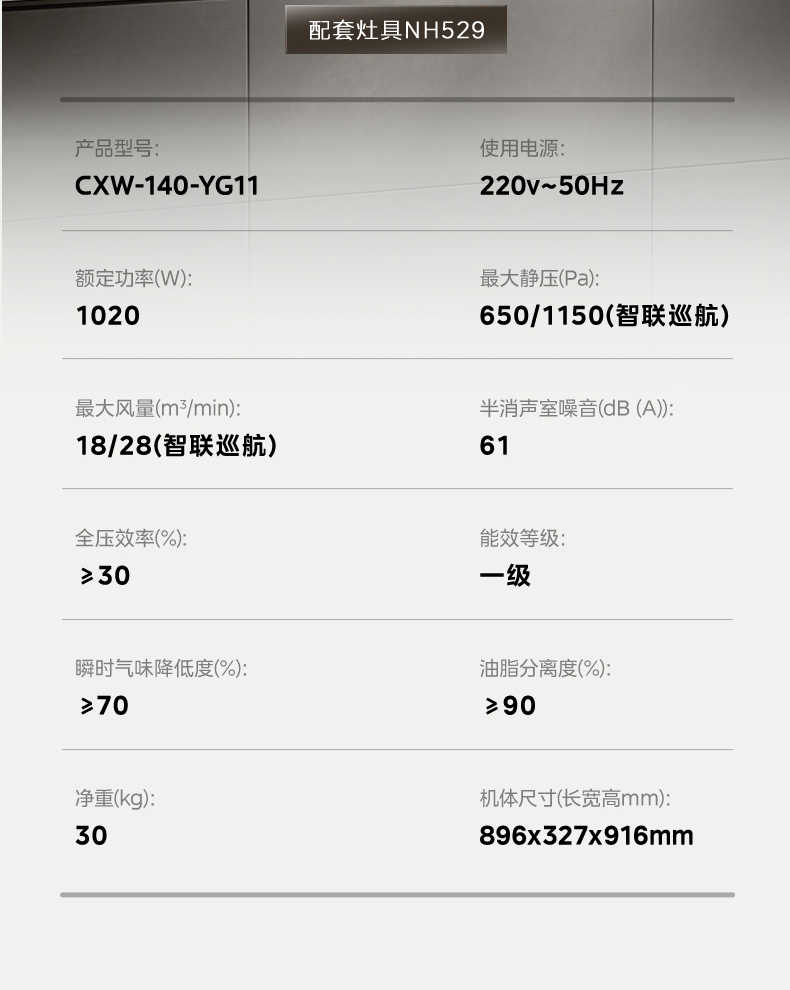 商品详情