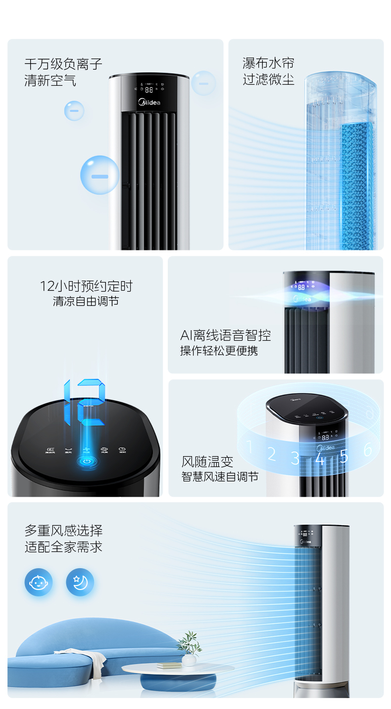 产品详情介绍