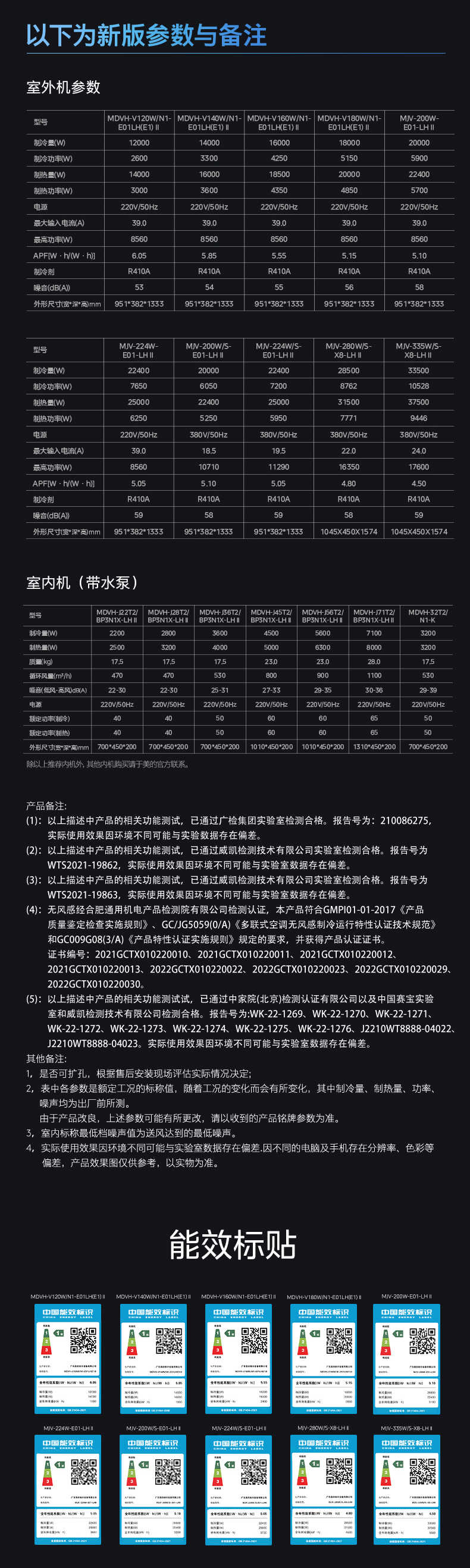 商品详情