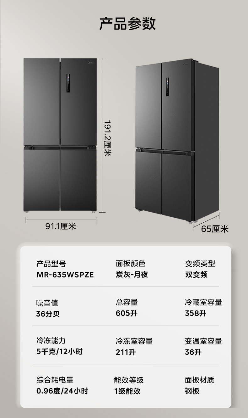 产品详情介绍