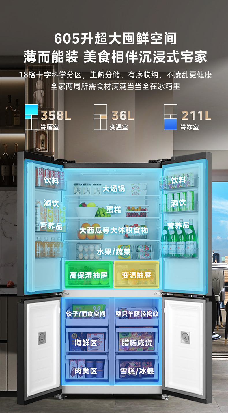 产品详情介绍