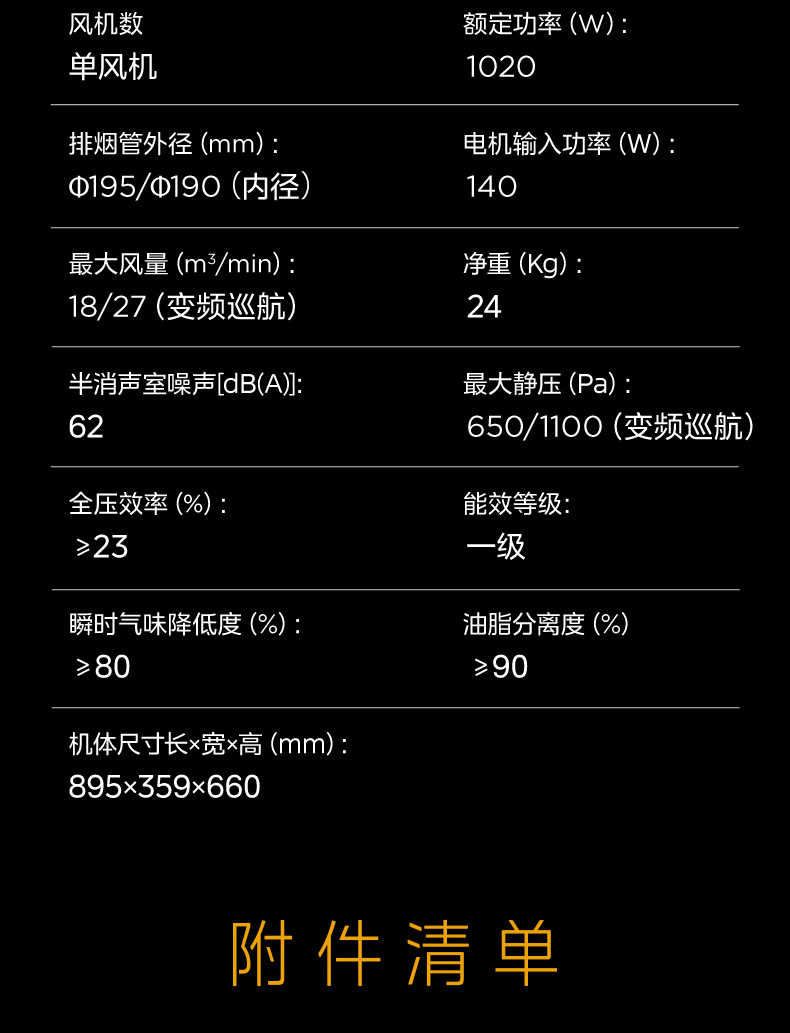 商品详情