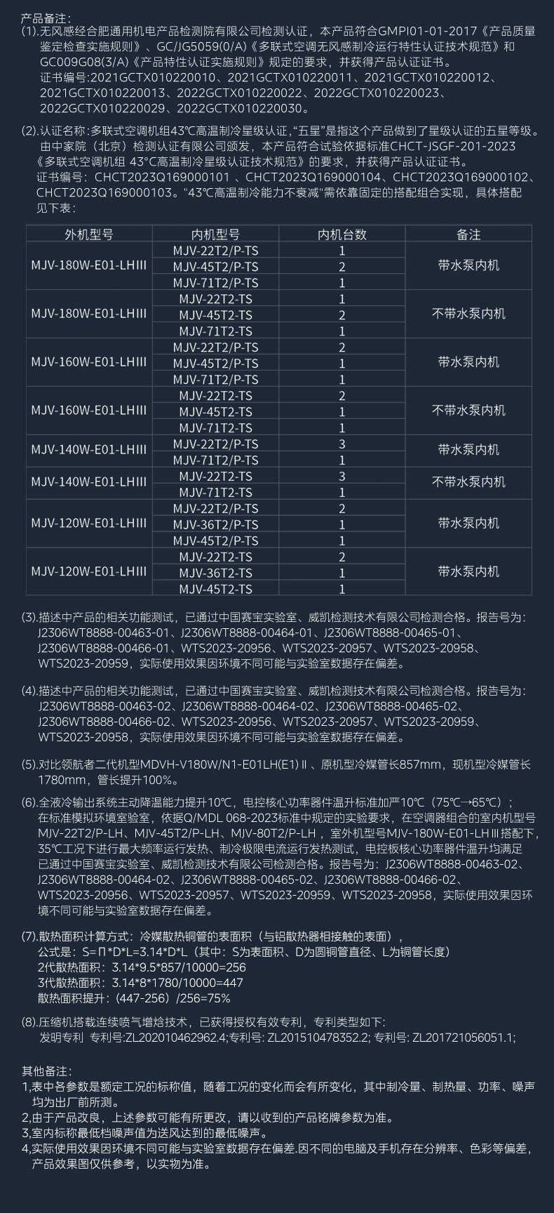 商品详情
