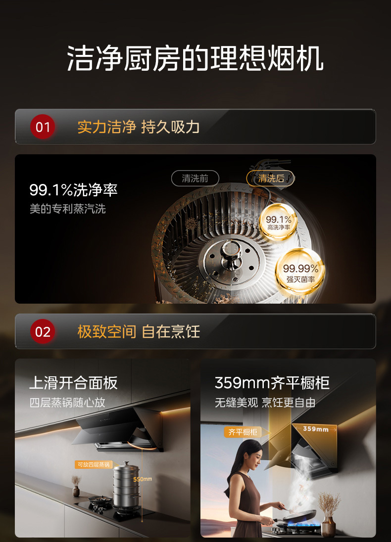 产品详情介绍