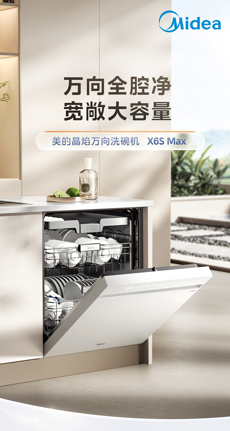 产品详情介绍