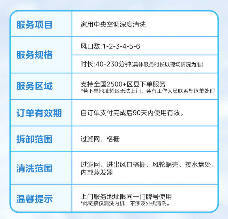 商品详情