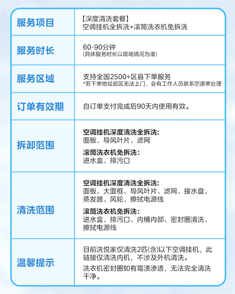 产品详情介绍