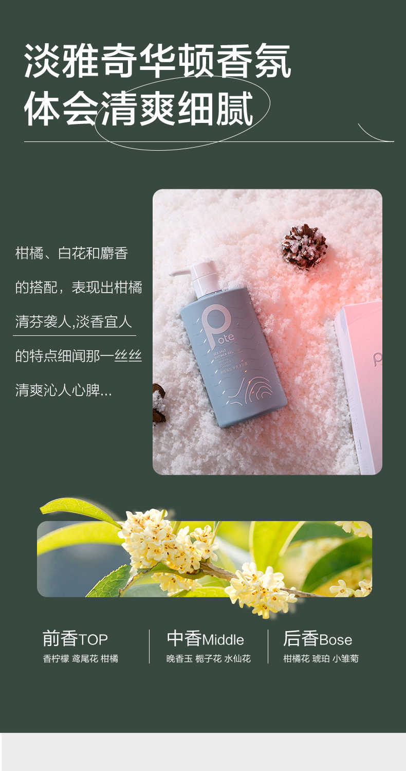 商品详情