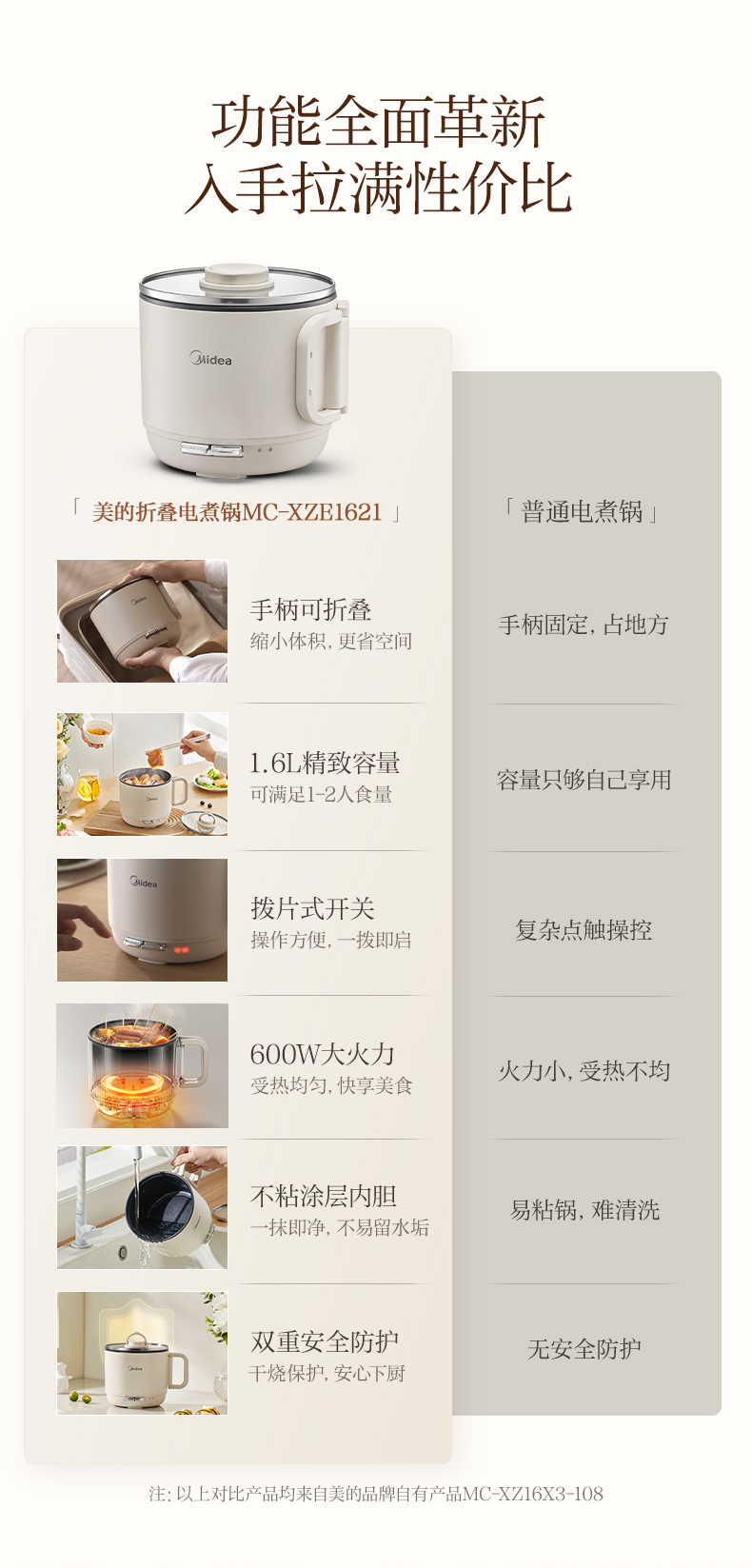 产品详情介绍