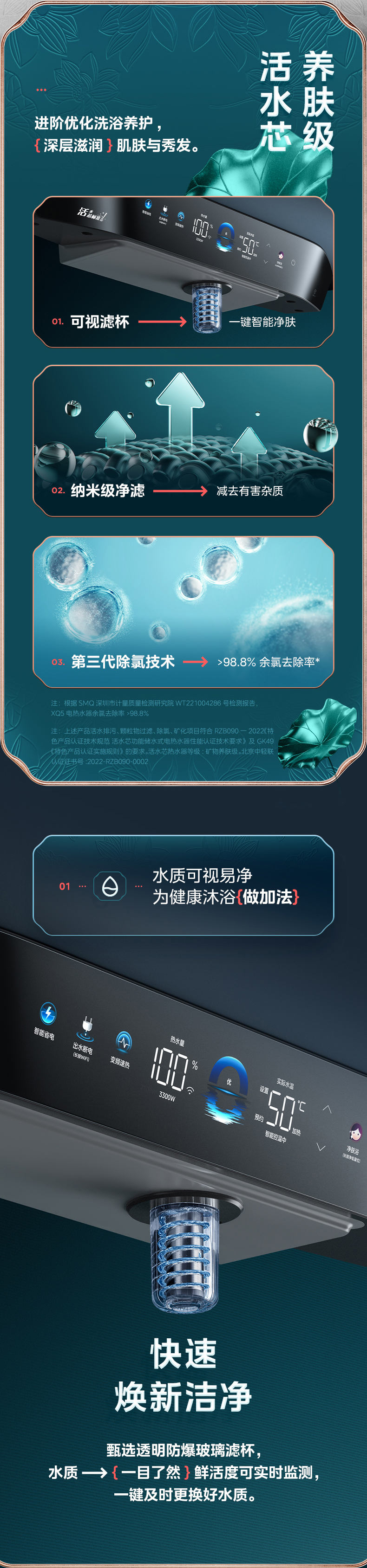 产品详情介绍